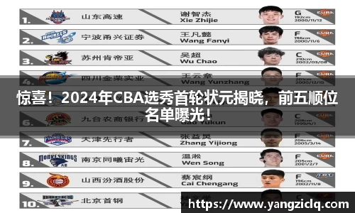 龙8头号唯一