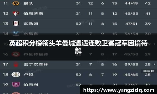 英超积分榜领头羊曼城遭遇连败卫冕冠军困境待解