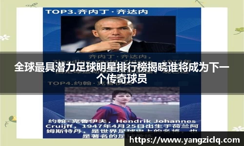 全球最具潜力足球明星排行榜揭晓谁将成为下一个传奇球员